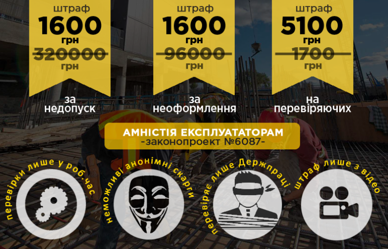 Амністія експлуататорам: у коаліції хочуть пробачити порушення трудових прав
