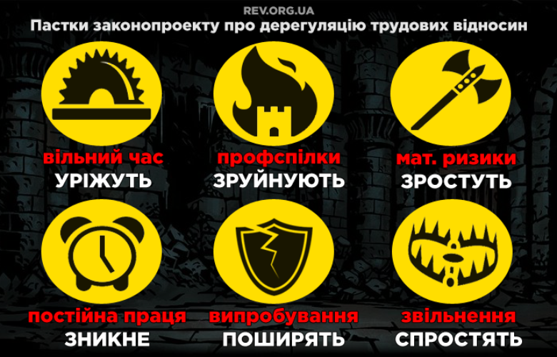Пастки законопроекту про дерегуляцію трудових відносин